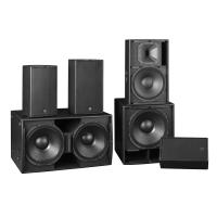 CELTO CT Series