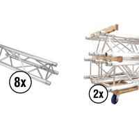 Alutruss Trilock E-GL