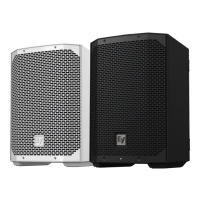 Electro voice Everse serie