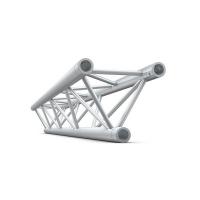 Milos Deco Truss STM serie