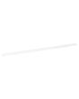 Showtec Acrylic Flat Cover Milky voor Pixelstrip 20