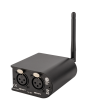 Showtec Quick DMX D1024-W
2x 512 DMX kanalen