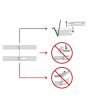 Showtec Kabel Cover 1 Rubber zwart