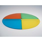 EUROLITE Color disc for PAR-36 w/o motor